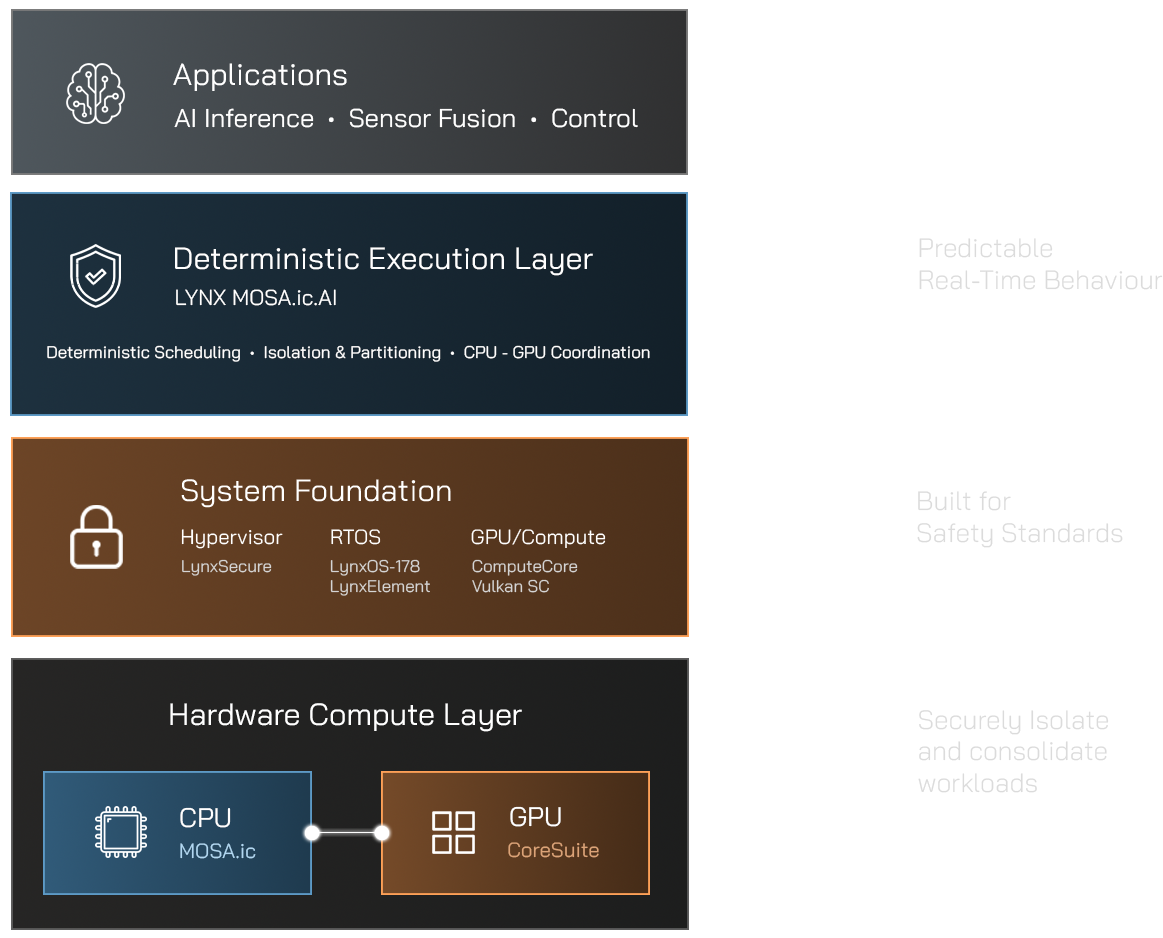 Diagram-Apr-02-2026-03-59-00-0910-PM Diagram-Apr-02-2026-03-59-00-0910-PM