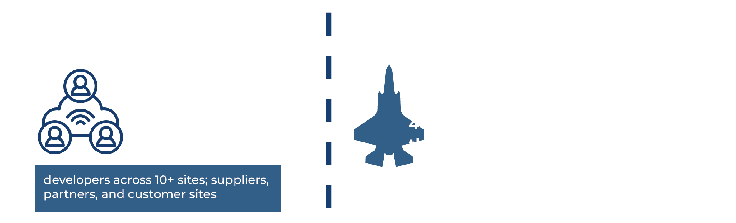 F-35-Tech-Refresh-Mobile-4