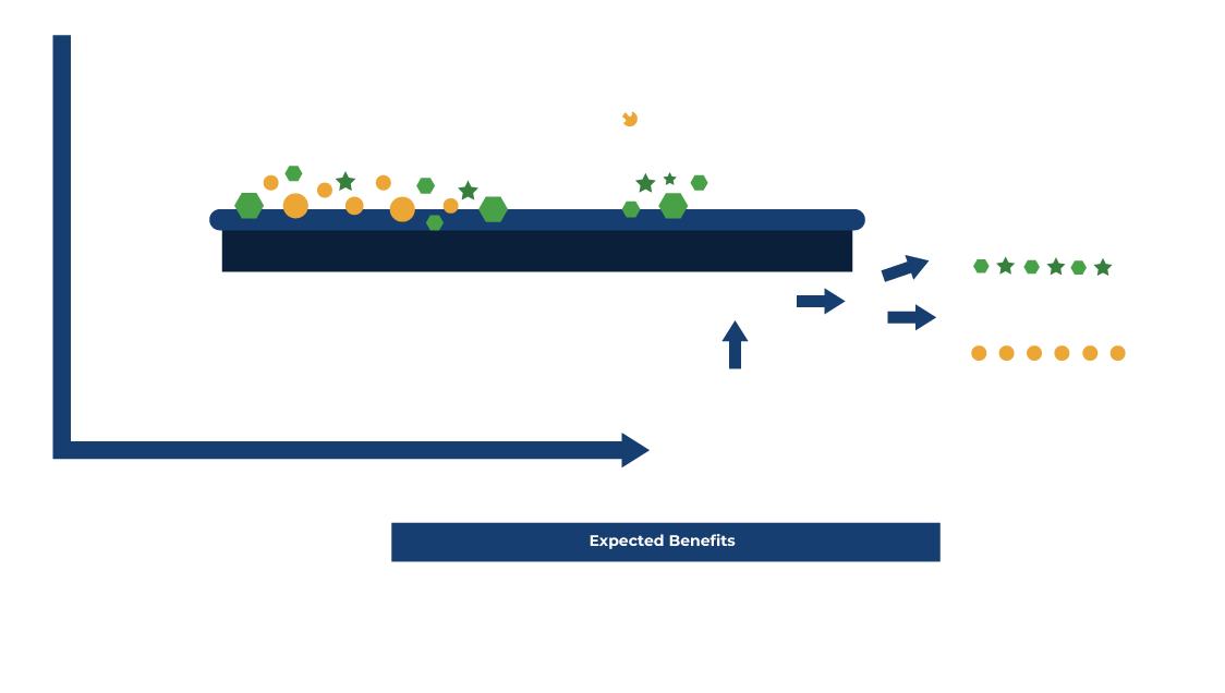 Industial-Infographic