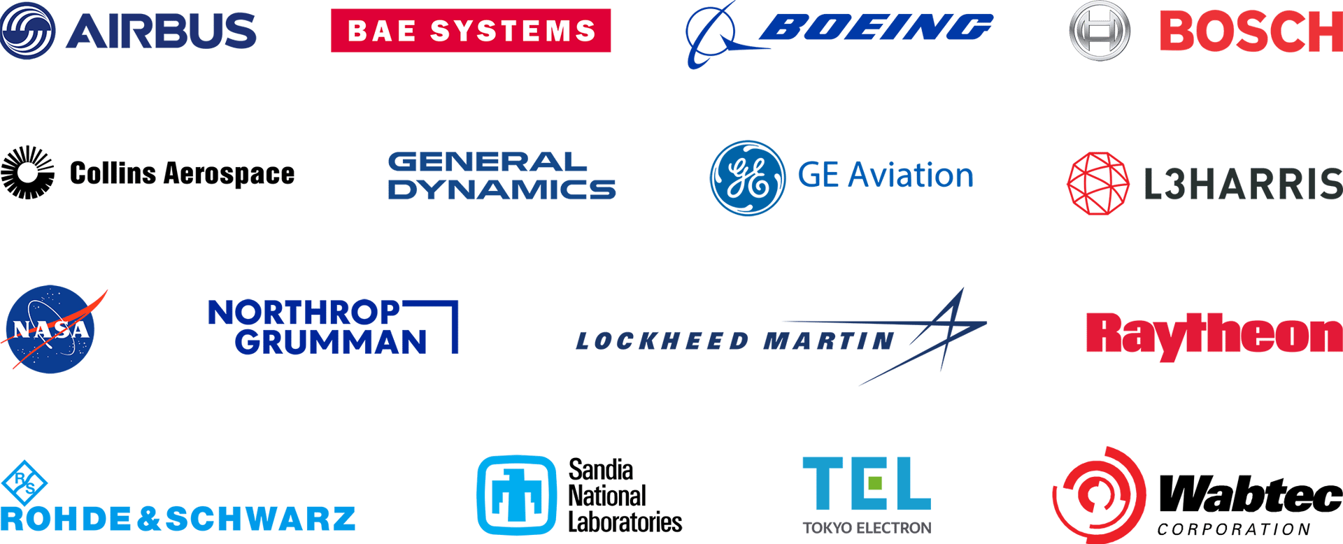 Lynx Software Technologies Customers list