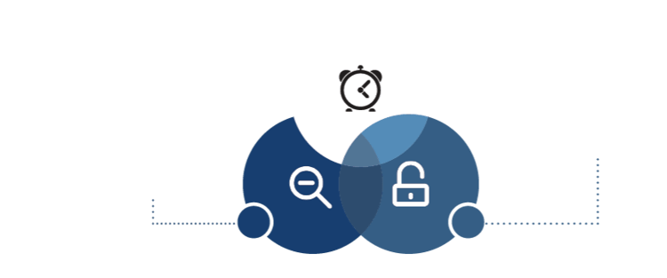 LynxElement-Venn-Diagramv2-2-3