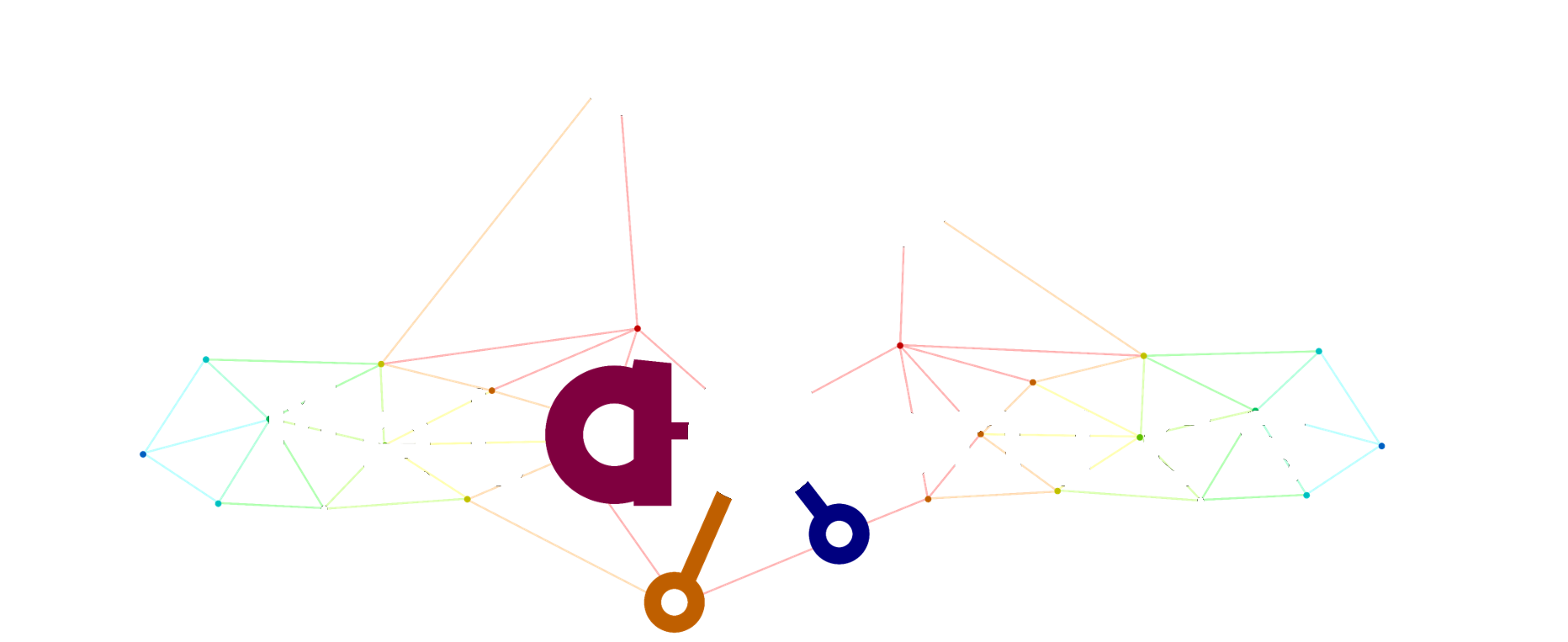 Metavonics