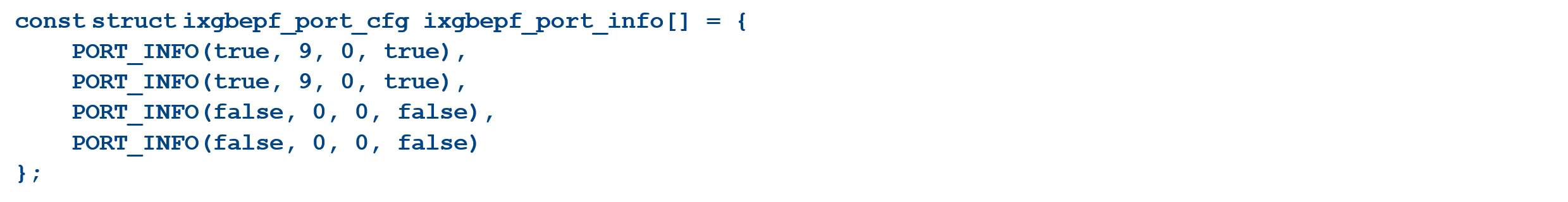 Single Root I/O Virtualization (SR-IOV) -Pt 2- LynxOS-178 10G network ...