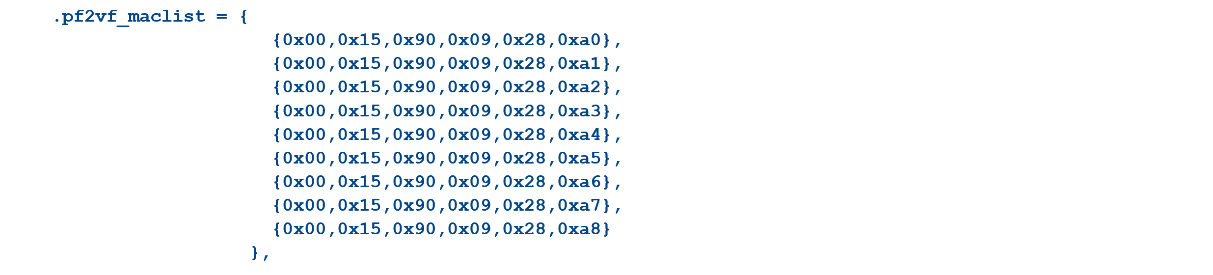 Single Root I/O Virtualization (SR-IOV) -Pt 2- LynxOS-178 10G network ...