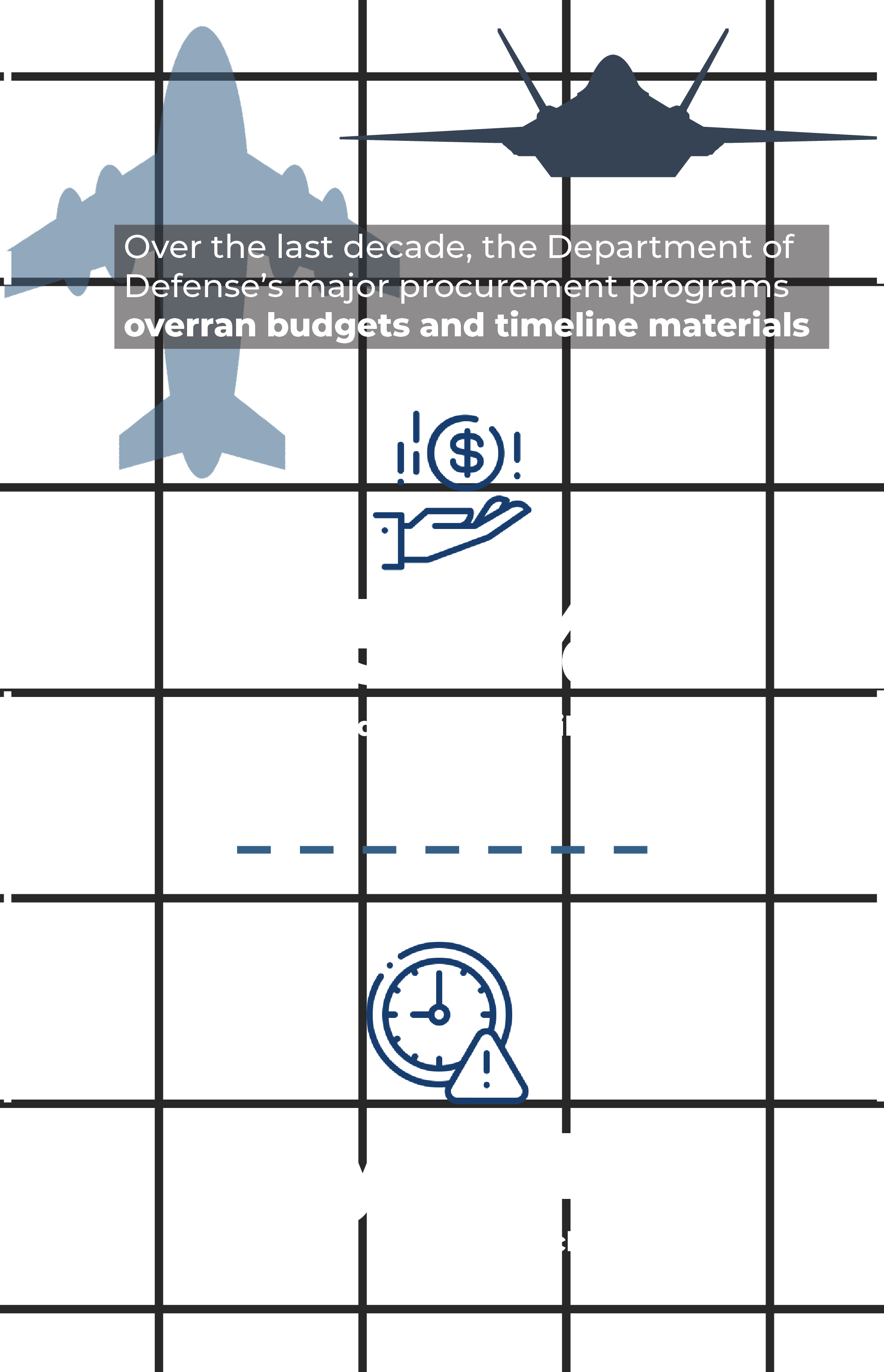 dod-stats-border-3