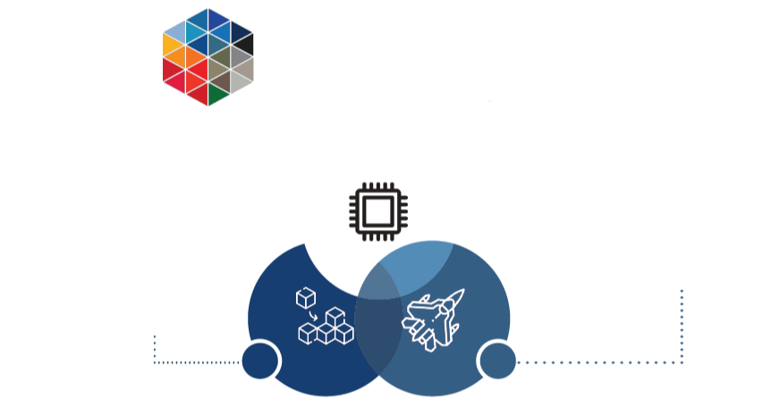 lynxmosaic-dev-venn-2-2-1