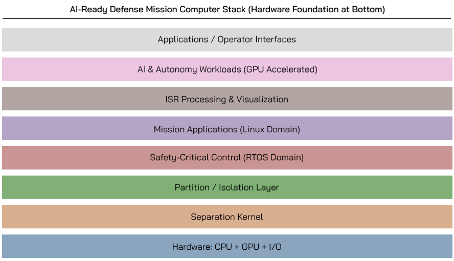 stack-Apr-23-2026-06-15-18-5167-PM
