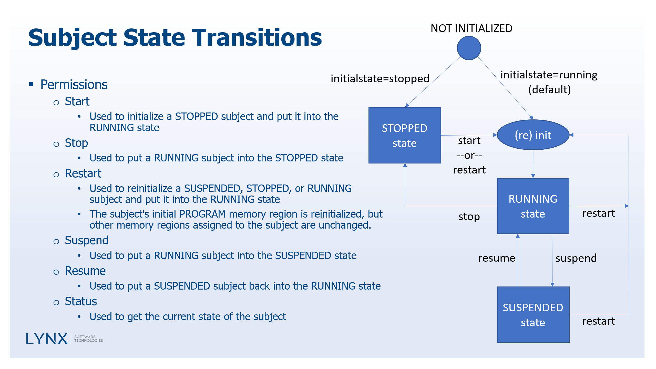 111 - subject state transitions