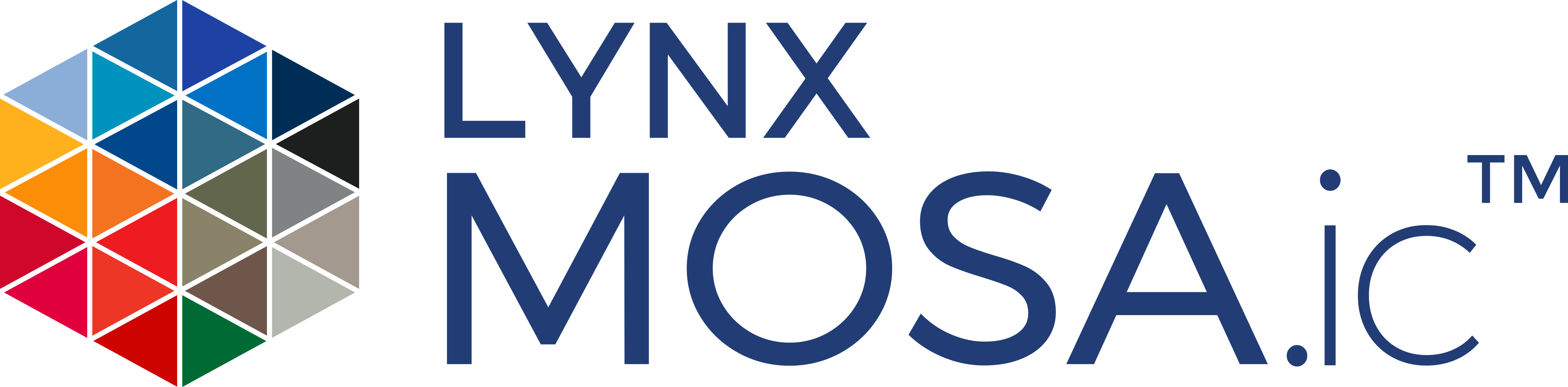 Lynx MOSA.ic Modular Development Framework Lynx Software Technologies